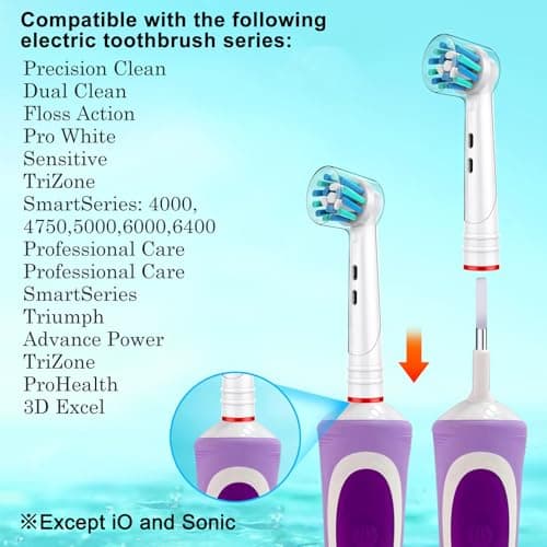 FIRIK Toothbrush Heads Replacement Compatible with Oral B: 8 Pack Professional Brush Head Refills for Braun Pro 1000/3000/5000/7000/8000/9000, Floss Action & Cross Action with Hygienic Caps 6