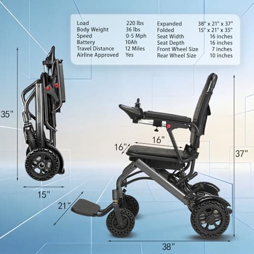 HNLBFG Lightweight Electric Wheelchair - Ultra-Portable 36 lbs, Foldable Travel Power Chair, 12-Mile Range, FAA Airline Approved, 220 lb Capacity for Seniors & Adults 9