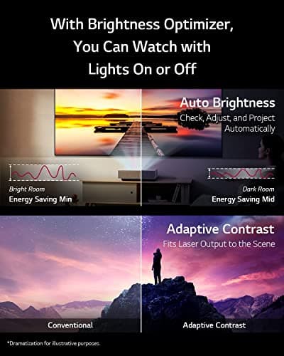 LG CineBeam 4K UHD Laser UST Home Cinema Projector 4