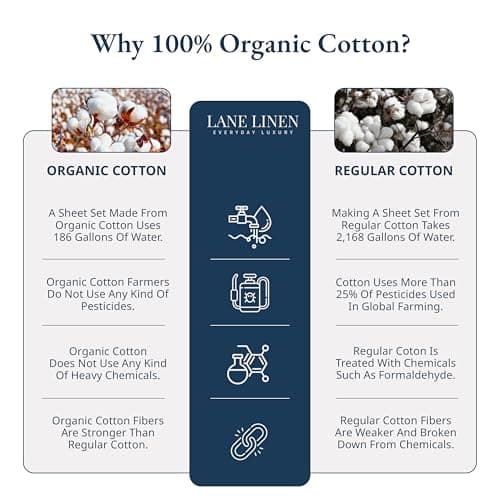 LANE LINEN 100% Organic Cotton Fitted Sheet Queen, Fully Elasticized French Reinforsed Seams Soft & Comfy Snug Fit Eco Friendly Queen Size Fitted Sheet only (Pillowcases Included)- Sepia Rose 9