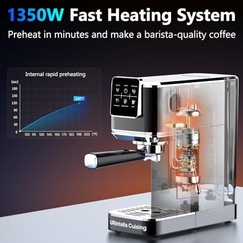 URintells Cuising Espresso Machine 20 Bar,Touch Screen Espresso Maker with Steam Milk Frother,Stainless Steel Expresso Coffee Machine for Cappuccino Latte Cold Brew,1350W Fast Heat Up System,Black 5