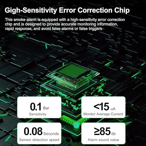 Fire Alarms Smoke Detectors, Photoelectric Sensor Smoke Alarm Battery Operated, Fire Alarm with Test Button & Low Battery Signal, LED Warning Light 85 dB Alarm Sound for Bedroom and Home, 1 Pack 3