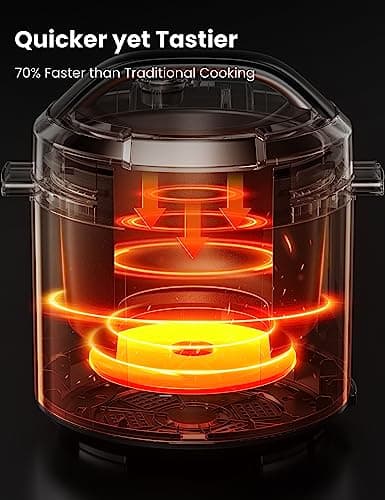 COMFEE’ 9-in-1 Electric Pressure Cooker 13 Presets Instant Multi Cooker Olla de Presion Slow Cooker Rice Cooker Steamer Sauté Yogurt Maker Non-Stick Pot 6 Quart Black, Aluminum 7