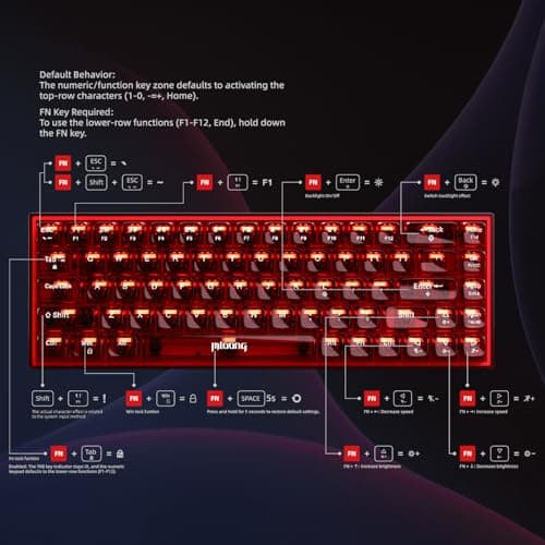 MegaPC 68% Mechanical Gaming Keyboard LED Backlit Compact 68 Keys Mini Wired Professional Gaming Keyboards, Sound Absorbing Pads for PC Laptop Windows Gamer-Red 6