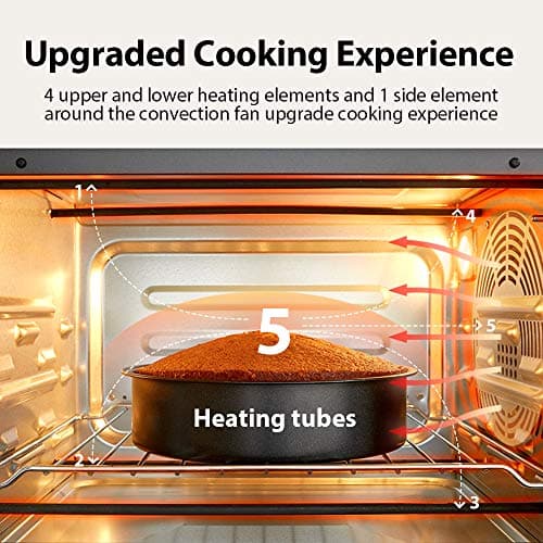 Toshiba TL2-AC25CZA(GR) Air Fryer Toaster Oven, 6-in-1 Digital Convection Oven for 9 Cooking Presets, 6-Slice Bread/12-Inch Pizza, 1750W, Charcoal Grey 5