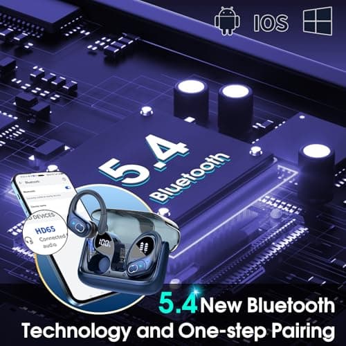 Wireless Earbuds 75hrs Bluetooth 5.4 Headphone Sport, 2026 Bluetooth Earbuds Stereo Deep Bass Over Ear Bud with Earhooks, ENC Noise Cancelling Mic, IPX7 Waterproof Earphone for Gym/Workout, Royal Blue 5