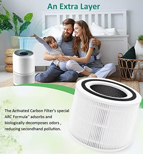 2 Pack Replacement Air Purifier Filters for LEVOIT Core 300 & 300S, High-Efficiency Activated Carbon & True Toxin Absorber, 3-in-1 Pre-Filters for Pets, Compatible with Core300-RF, White 6