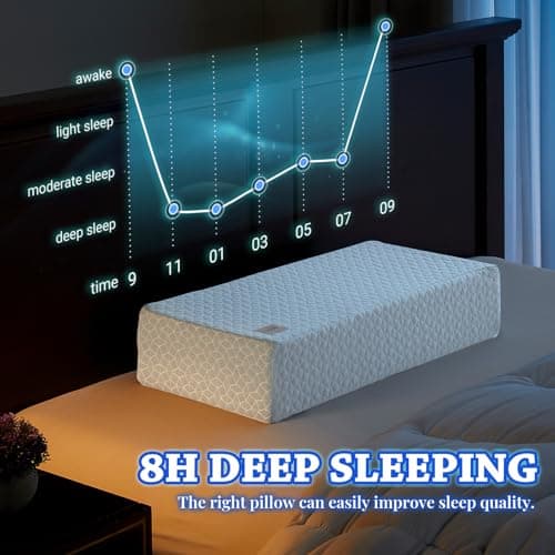 HARBOREST Ice Cube Cooling Pillow for Side Sleepers Memory Foam Side Sleeper Pillow Support Head & Neck for Pain Relief，12"x24"x5" 7