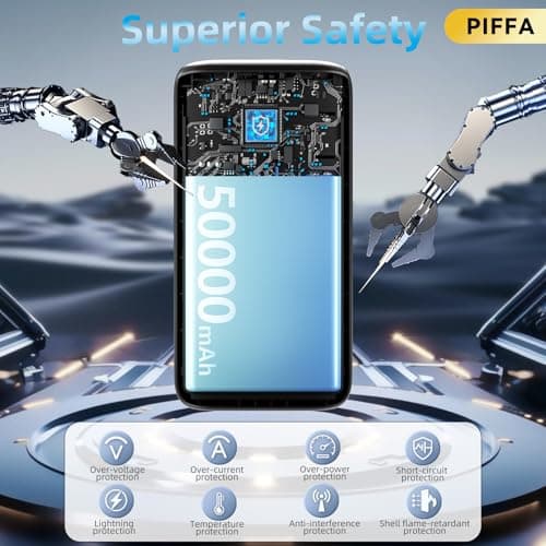 PIFFA 50000mAh Portable Charger Power Bank,22.5W Fast Charging Portable Phone Charge USB-C PQ3.0 QC4.0,LED Display, Battery Pack for iPhone 17/16/15 Pro Samsung Google, for Travel Camping Essential 6