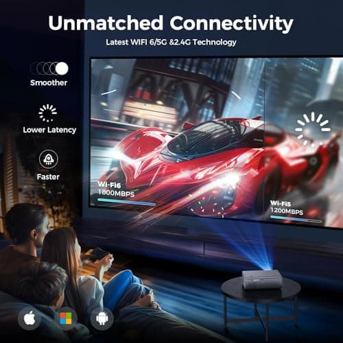 [Auto Focus] 4K Projector with WiFi6 and Bluetooth 5.2, 700ANSI Native 1080P Outside Outdoor Video Gaming Projectors Smart Home Movie Proyector Support Auto 6D Keystone for iOS/Android/TV Stick, Grey 5