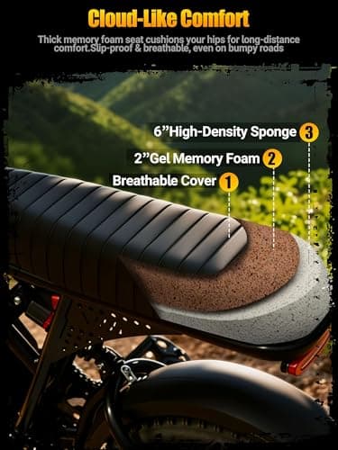 Elecby 1500W Peak Electric Bike for Adults, 28MPH 48V 13Ah Removable Battery, 60 Mile Range, 16"x4.0" Fat Tire, 7-Speed E-Bike with Dual Suspension – Commuter Ebike for Men & Women 5