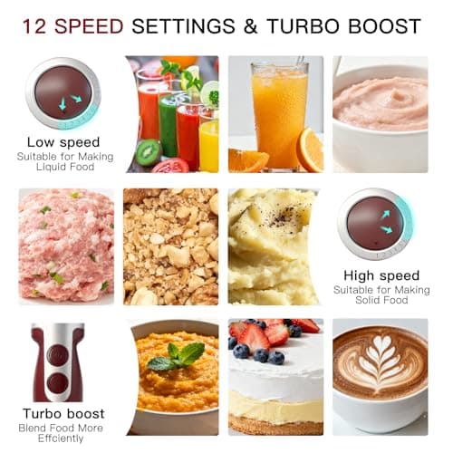 3- in-1 Immersion Hand blender, Powerful MOTOR & Stainless Steel Stick Blender, 4 Sharp Blades with Whisk, Milk Frother Attachments 7