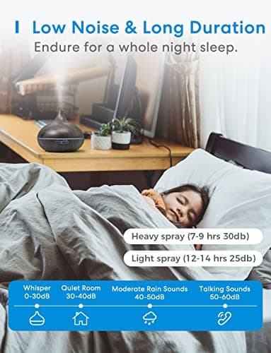 Meross Smart WiFi Essential Oil Diffuser Works with Apple HomeKit & Alexa, Ultrasonic Aromatherapy Diffuser & Mist Humidifier with Voice & APP Remote Control, Schedule & Timer, RGB Light 5