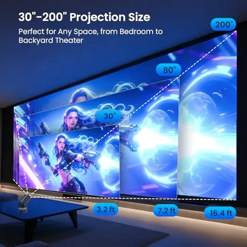 WISHOLY Projector with WiFi and Bluetooth, Mini Portable Projector with Built-in Rechargeable Battery for Outdoor, 1080P Supported, Electric Focus & Auto Keystone, Home Theater with 210° Mount 8