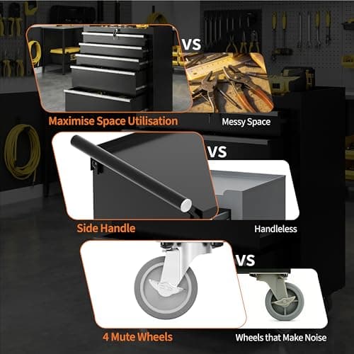 GarveeTech 5-Drawer Tool Chest, Rolling Tool Box with Wheels and Lock System, Portable Storage Rolling Tool Chest for Warehouse, Workshop & Repair Shop, Black 8