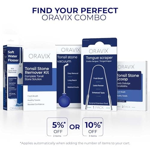 Oravix 100 ml Manual Oral Irrigation Bottle for Teeth & Gum Care, Portable Mouth Cleaner, Tonsil Debris Removal Tool, Child-Friendly Dental Rinse Device, Cordless & Battery-Free 9