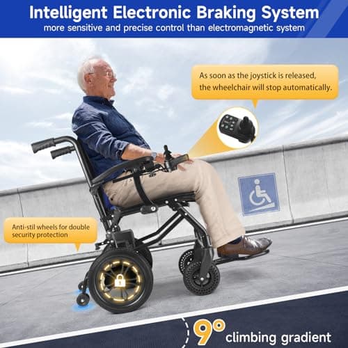 DeerPlanet Folding Electric Wheelchair for Adults Seniors 30 Lbs Updated Lightweight All Terrain Motorized Wheelchair Compact Power Wheelchair with Removable Battery Liftable Armrest Airline Approved2 5
