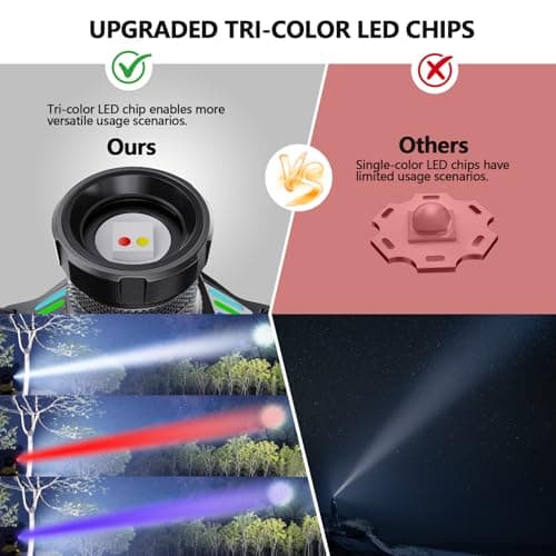 OMALIGHT Headlamp Rechargeable with White/Red/UV/Black Light Headlight,1080 High Lumens Super Bright LED Headlamps Battery Powered,16 Modes Waterproof Head Lamp for Hardhat Hunting Pet Urine Detection 9