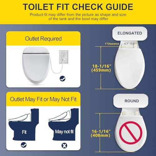 Aquonderful Bidet Toilet Seat, Smart Unlimited Warm Water, Electronic Heated Toilet Seat with Remote Control, Turbo Wash, Dryer, Rear and Front Wash, Slow Closes, Night Light, White, 102S-W 6