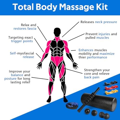 7 in1 Foam Roller Set for Deep Tissue Muscle Massager - High Density Back Roller, Muscle Roller Stick, Resistance Bands, Foot Massage Ball, Stretching Strap for Exercise, Whole Body Physical Therapy 8