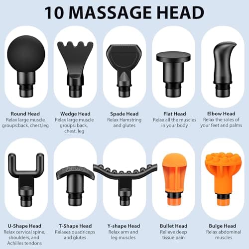 TOLOCO Massage Gun Deep Tissue, Percussion Massage Gun with 10 Replacement Heads, Super Quiet Portable Electric Massager for Athletes, Relax, Gray 5