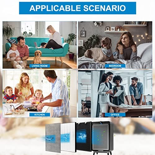 2 Sets Air220 Air320 Filter Replacement Compatible with Bissell Air320 Air220 2768A 2609A Air Purifier, Include 2 Post + Pre & Activated Carbon Filter, Compare Part # 2677,2678,2804 8