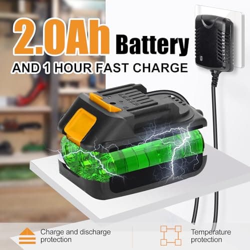 20V Cordless Leaf Blower 150MPH Handheld Electric Blower with Battery & Charger Variable Speed Battery Powered Blowers for Lawn Care Yard Patio Dust Remove, Lightweight & Portable Mini Leaf Blower 5