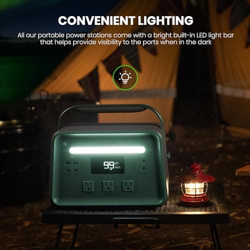 Yoshino Solid-State Portable Power Station B660 SST, 602Wh Backup Battery with 3x AC Outlets 660W, Smart APP Control, Solar Generator (Solar Panel Optional) for Camping, Outdoor, Emergency, Home Use 8