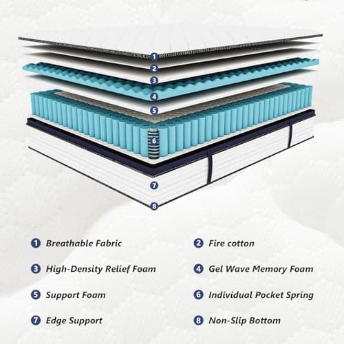 Amztree Queen Mattress,12 Inch Hybrid Mattress in a Box with Gel Memory Foam, Individually Wrapped Pocket Coils Spring, Pressure Relief & Edge Support, CertiPUR-US Certified,Medium Firm 6