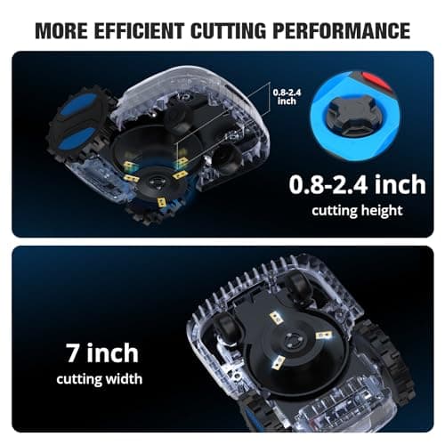 ACFARM 20V 4.0Ah Robotic Lawn Mower 1/4 Acre / 10,890 Sq. Ft, Automatic Lawnmower APP Control with Schedule, Self-Charging, Bluetooth Wi-Fi Connect, Cut to Edge 5