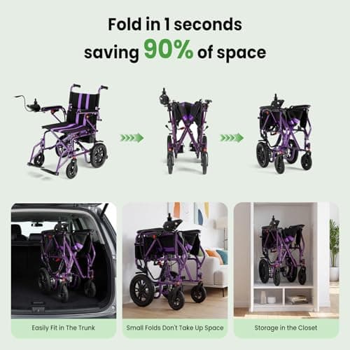 Electric Wheelchairs for Adults，Lightweight Foldable Wheelchair 15 Miles Long Travel Range, 360° Joystick Control Motorized Wheelchair, Support 286 lbs with LED Light Power Wheelchair (Purple) 7