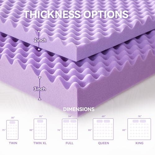 SINWEEK 2 Inch Egg Crate Memory Foam Mattress Topper Twin Size, Soft Mattress Pad for Back Pain Relief, Bed Topper, CertiPUR-US Certified 7