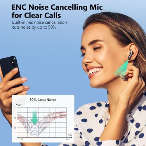Wireless Earbuds, Bluetooth 5.3 Headphones LED Power Display, 2025 New Wireless Earphones, 4 ENC Noise Cancelling Mic, HiFi Stereo, 48H Playtime Mini Case IP7 Waterproof for Sport Walk 7