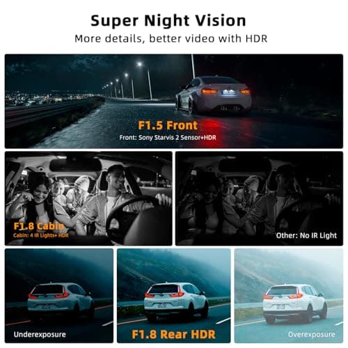 Real 4K 3 Channel Dash Cam Front and Rear Inside, STARVIS 2 HDR Sensor, 5.8GHz Wi-Fi GPS G-Sensor, 4K+1080P+1080P Dashcam, Free 64GB Card Include, IR Night Vision, 3.3'' Big IPS, 24Hr Parking Monitor 6