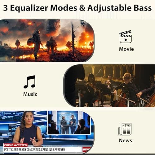 Wohome Sound Bar for Smart TV with Wired Subwoofer, 2.1 CH Small TV Soundbar Speakers, Support Bluetooth 5.3/ARC/Optical/AUX/USB Connectivity, S100 Pro, Black 5