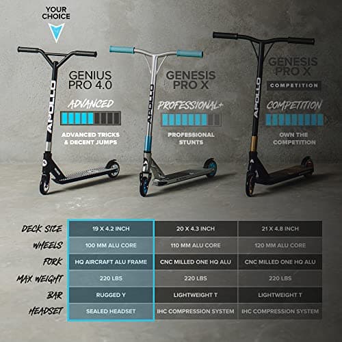 APOLLO Pro Scooter Genius Pro 4.0 - Trick Scooter for Teens & Adults - Pro Scooters for Kids, Freestyle Pro Scooter, Trick Scooters for Teens 12 Years and up, 220 LBS 6
