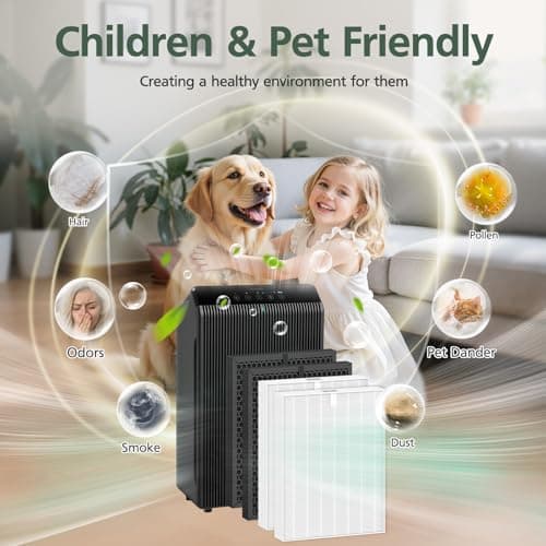 5510 5520 Replacement Filter Q Compatible with Winix 5510, 5520 PlasmaWave Air Purifi-ers, 2 x HEPA + 2 x Activated Carbon Combo for Dust Pollen Pet Smoke, Part# 1712-0123-00 6