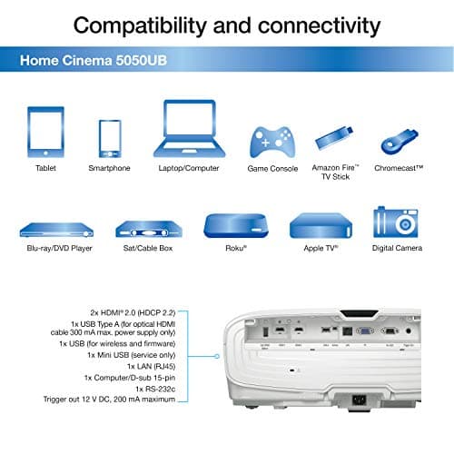 Epson Home Cinema 5050UB 4K PRO-UHD 3-Chip Projector with HDR,White 6