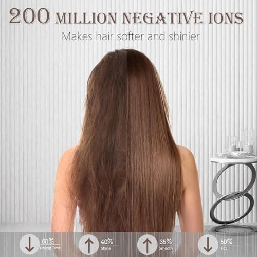 Professional High Speed Hair Dryer with Diffuser, Ionic Blow Dryer 1600W 110000rpm Lightweight Portable Hair Dryer with BLDC Motor, 3 Nozzles, for Women, Men, Travel 6