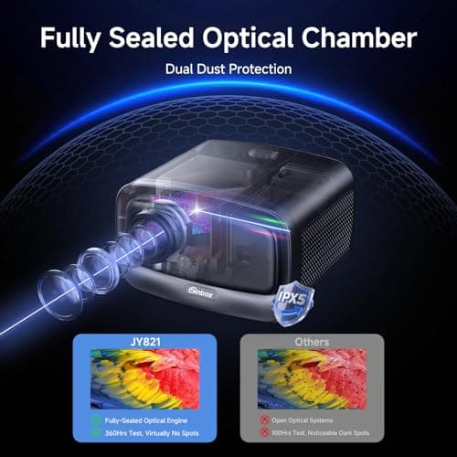 [2500 ANSI/Auto Focus/Built-in APPS] Smart Projector 4K with WiFi 6 and Bluetooth 5.3, 6D Keystone Outdoor Movie Projector with Netflix& 36W Dolby Audio Plus HDR10+ Home Theater Ceiling Upgraded 6