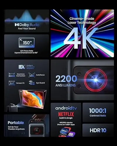 NEBULA Cosmos Laser 4K Projector, 2200 ANSI Lumens, Android TV with Dongle, Autofocus, Auto Keystone Correction, Screen Fit, Home Theater Projector with Wi-Fi & Bluetooth, for Office and Business Use 7