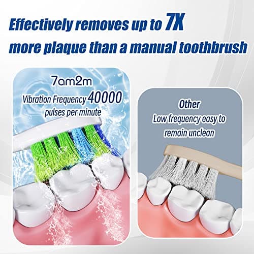 7AM2M Rechargeable Sonic Electric Toothbrush 2 Pack, Soft Toothbrushes for Adults and Kids with 12 Brush Heads, IPX7 One Charge Use for 90 Days, 5 Modes with 2 Minutes Build in Smart Timer 3