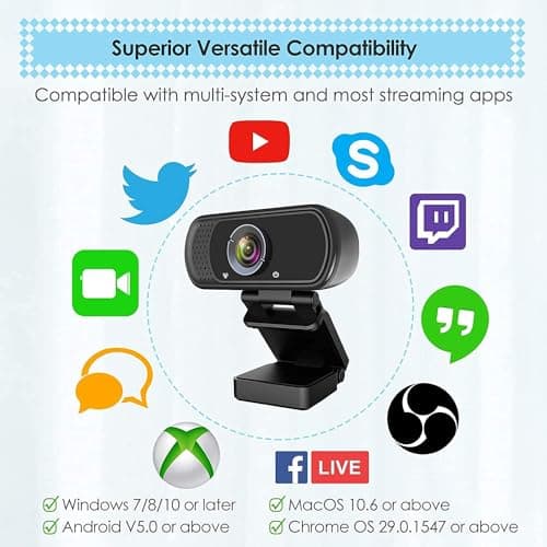 USB C Webcam for Switch 2 / PC: 1080P HD Web Cam with Mic,Computer Camera with Privacy Cover & Tripod Stand for MAC Desktop Laptop, Wide Angle Webcam Pro Streaming Web Camera for Skype/Teams/Webex 6