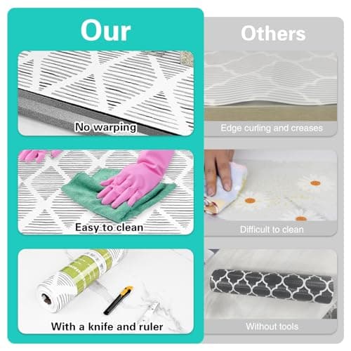 Drawer and Shelf Liner for Kitchen Cabinet,Non-Adhesive Cabinet Liner 12in x 20FT,Waterproof Shelf Paper Non-Slip Mats Cupboard Liners Contact Protect Dresser/Shelves/Table-Square Stripes 7