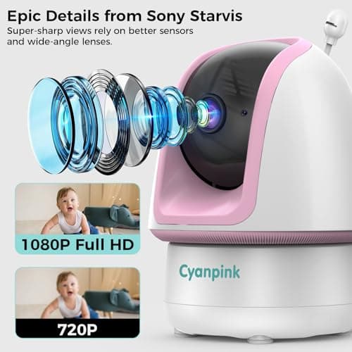 Video Baby Monitor, 2000ft Long Range, Enhanced Signal Stability, No WiFi, 5" HD Screen, 5000mAh, 1080p Camera, Super Clear Night Vision, Pan-Tilt-Zoom, 2-Way Audio, AI Cry & Motion Alarm 6