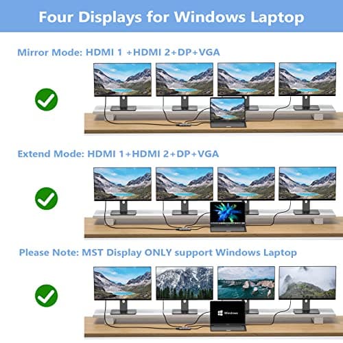 USB C Docking Station Dual Monitor Adapter for Dell HP, Laptop Docking Station 3 Monitors Quad Display USB C Hub Dongle to 4K HDMI+DP+VGA,3 USB2.0,100W PD,8 in 1 Thunderbolt Dock for Lenovo,Surface 5