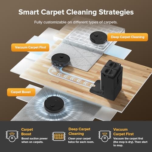 roborock QV 35S Robot Vacuum and Mop, All-in-one Vacuum Cleaner, 10,000Pa Powerful Suction, Self Emptying & Refilling, Self Mop Washing & Air Drying, Anti-Tangle Brushes for Home, Pet Hairs, Black 9