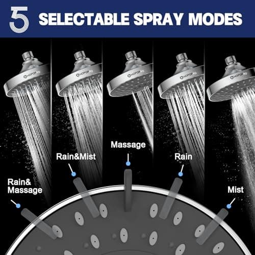 HOPOPRO 5-Mode High Pressure Shower Head - The Washington Post, NBC News, Today TV Show Recommended - High Flow Fixed Showerheads (6 Inch Chrome) 2