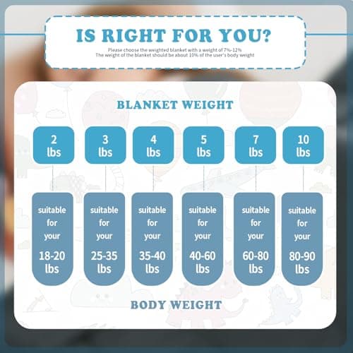 CuteKing Weighted Blanket (10lbs, 48"x72", Grey) Heavy Blanket for 90-100lbs, Weighted Blanket for Cooling & Heating with Premium Glass Beads, Soft Thick Blanket All-Season 6