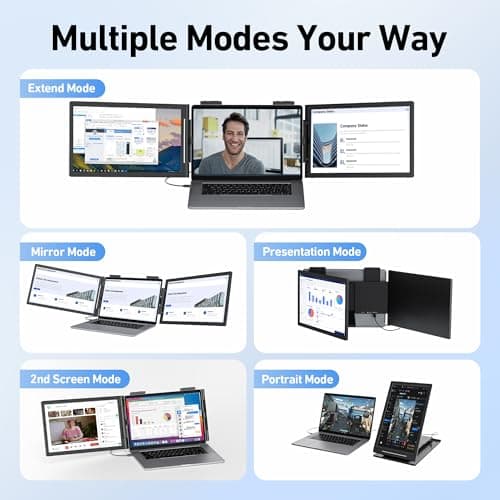 Pornitor Laptop Screen Extender, 14’’ FHD 1080P Triple Portable Monitor for Laptop with Ultra-Slim IPS Display, USB-C Plug and Play Multi Screen Attachment for 14"-15.6" Laptops 2